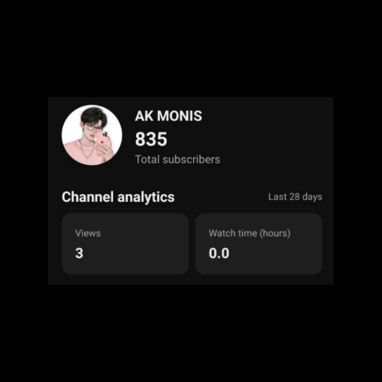 Channel Image